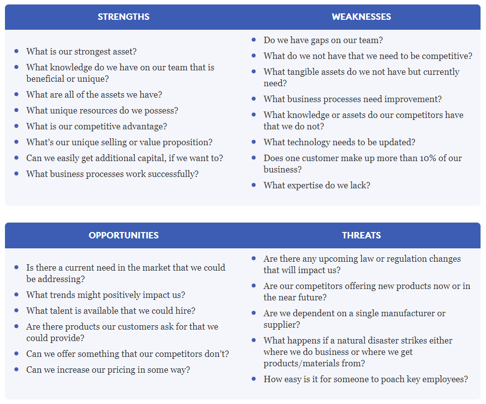 مكي للتدريب - كيف تبدأ مشروع تجاري في 11 خطوة